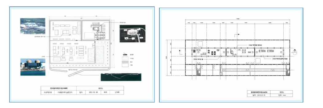 순환핵주기시설의 부지 및 주건물 1층 배치도