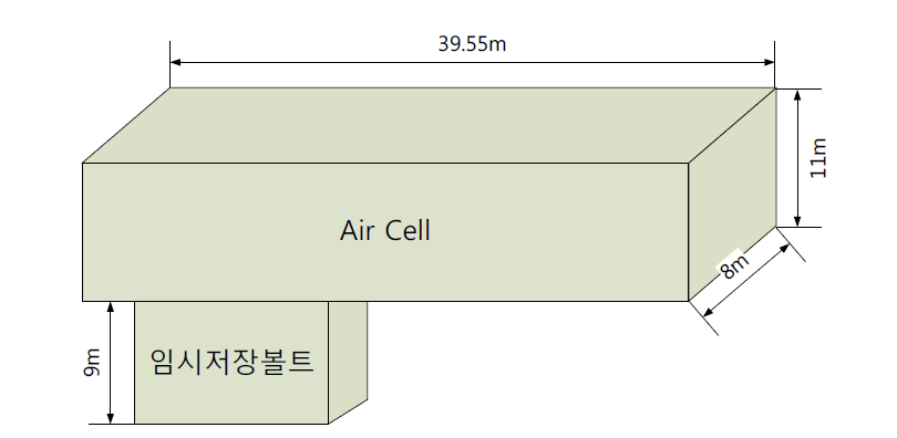 임시저장볼트 및 Air Cell 3-D 입체도