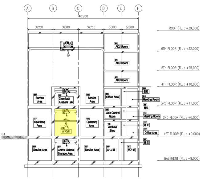 [단면도-Section B] Ref. ESPF-CD-ME-DW-010, Rev. A