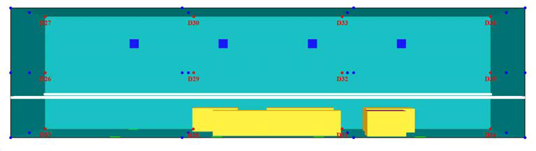 전처리셀 온도감지기 위치(D25-D36)