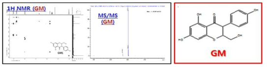 Structural analysis of isolated GM form Genistein irradiated in methanol using NMR and HPLC-MS/MS