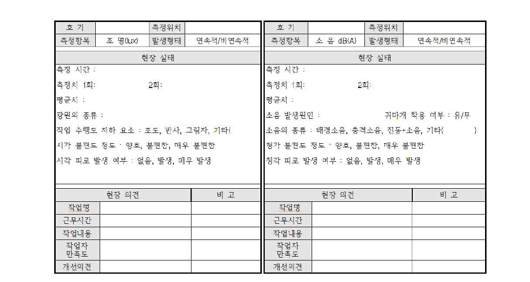 작업 환경 측정 양식