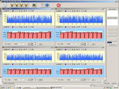 감마선 측정장치 통합프로그램의 측정 모니터링 창(랜덤넘버 부여 시).