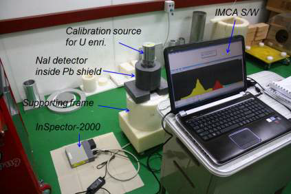 우라늄 농축도 분석시스템 성능평가 모습.