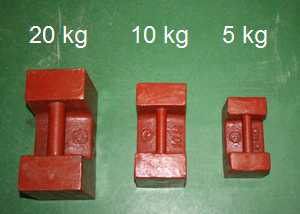 무게 측정시스템 교정에 사용한 표준분동.