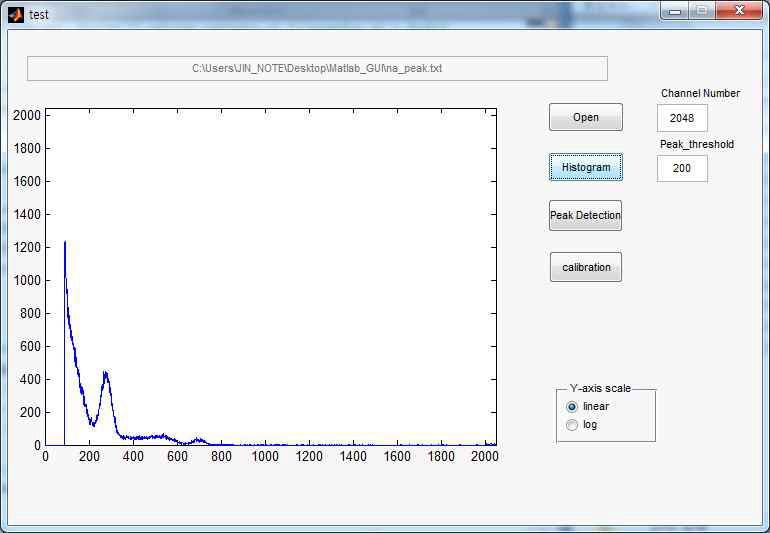 ASCII 데이터로부터 그려진 스펙트럼 화면, Na-22 스펙트럼