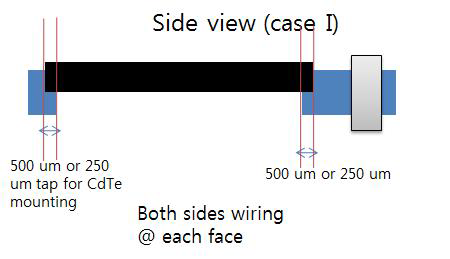Wire bonding 기술을 이용한 Double sided strip 검출기 mounting schematic