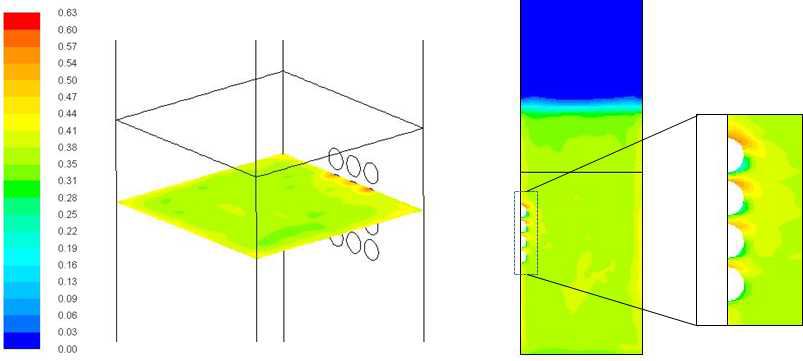 판형 유동층 반응기 내부 돌출부 설치시 열/유동 해석 결과 (시간평균된 흡착제 분포)