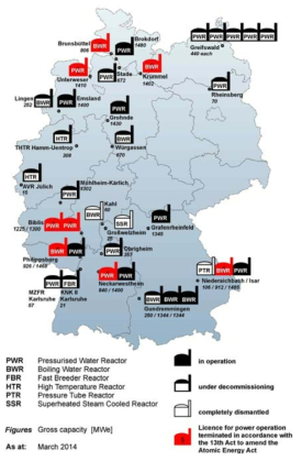 독일 원전 및 연구로 현황(2014년 3월말 기준)