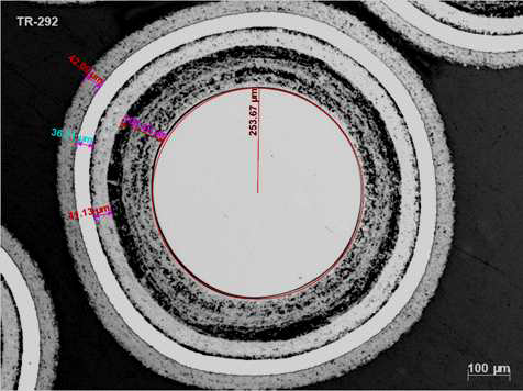 Optical micrograph of SiC TRISO particle fabricated by one-step deposition of all layers at single temperature of 1400℃