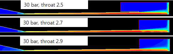 노즐목 치수에 따른 노즐내부 속도분포 결과