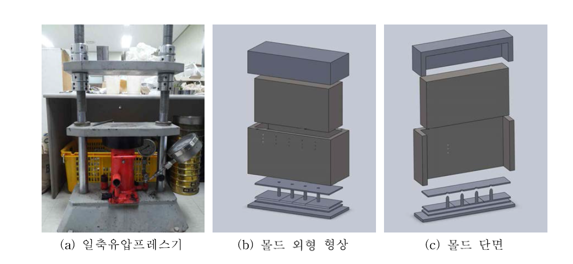 완충재 몰드 개념 설계