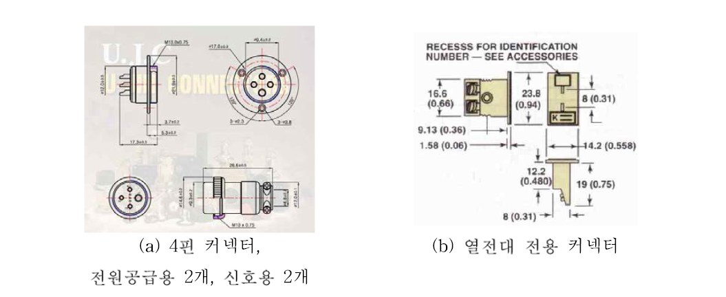 사용된 커넥터