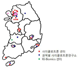 방사성의약품 개발 및 신약 평가 연구 지원시설 현황