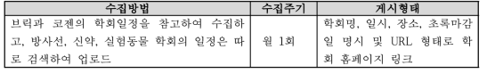 RI-Biomics 국내외 뉴스 정보수집 방법