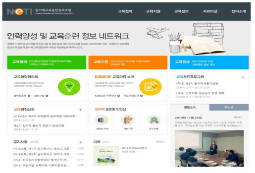 원자력교육훈련정보포털 NETI 홈페이지