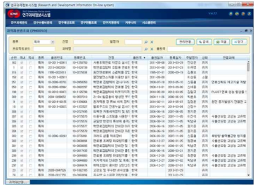 연구과제정보시스템(RADIO)의 지적재산권 화면