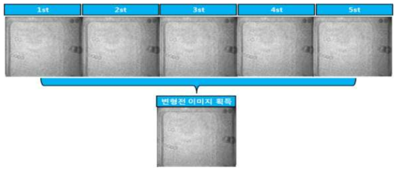 5단계 위상이동 기법을 이용한 이미지 획득