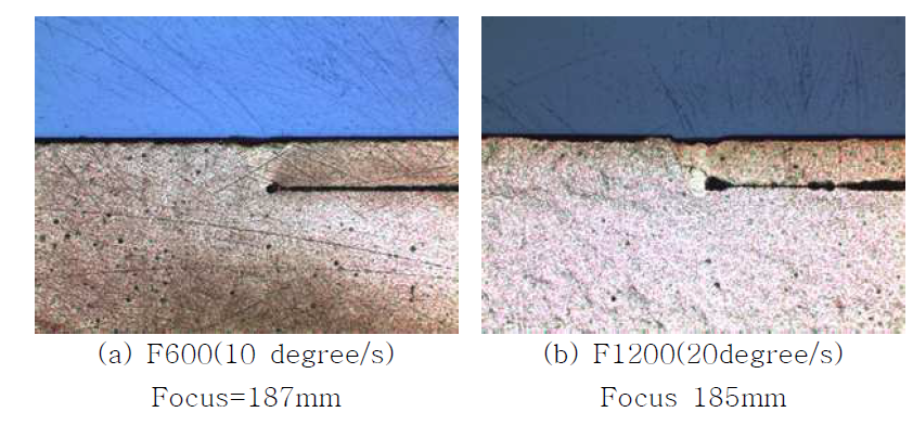 레이저 포커스와 회전척 속도에 따른 용접 미세조직 비교