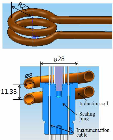 Design of induction coil