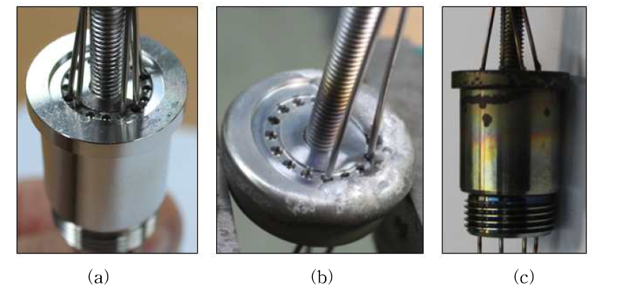 Results of induction brazing (a) well brazed component (b) melt down due to overheating (c) oxidized due to moisture