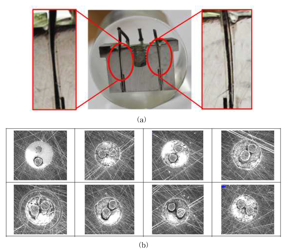 Inspection of the cross section of the brazed area (a) axial cross section (b) radial cross section
