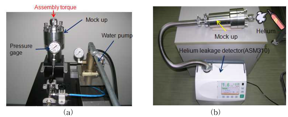Equipment for sealing performance test (a) hydraulic pressure test device (b) helium leakage test device
