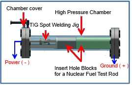 헬륨가스 충진을 위한 TIG 점용접 챔버