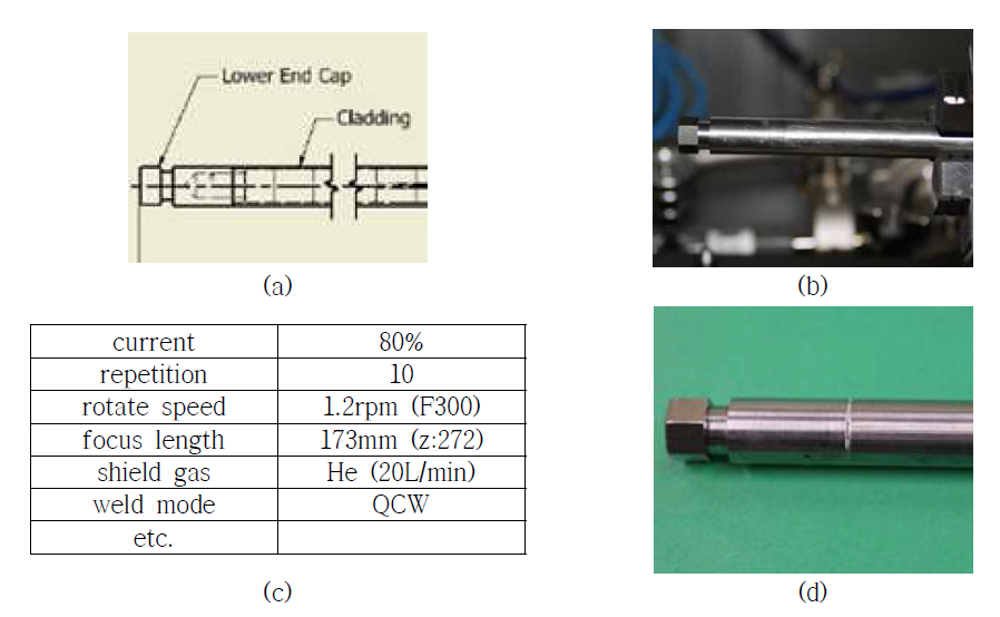Weld the Lower End cap (a) drawing (b) setting (c) welding condition (d) welding surface