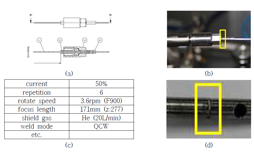 Weld the Seal tube and Guide sleeve (a) drawing (b) setting (c) welding condition (d) welding surface