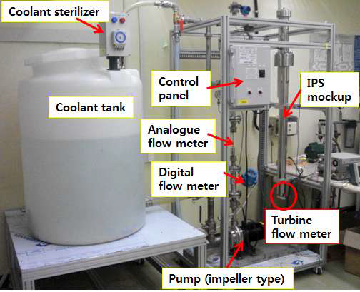 Equipment for coolant flow simulation
