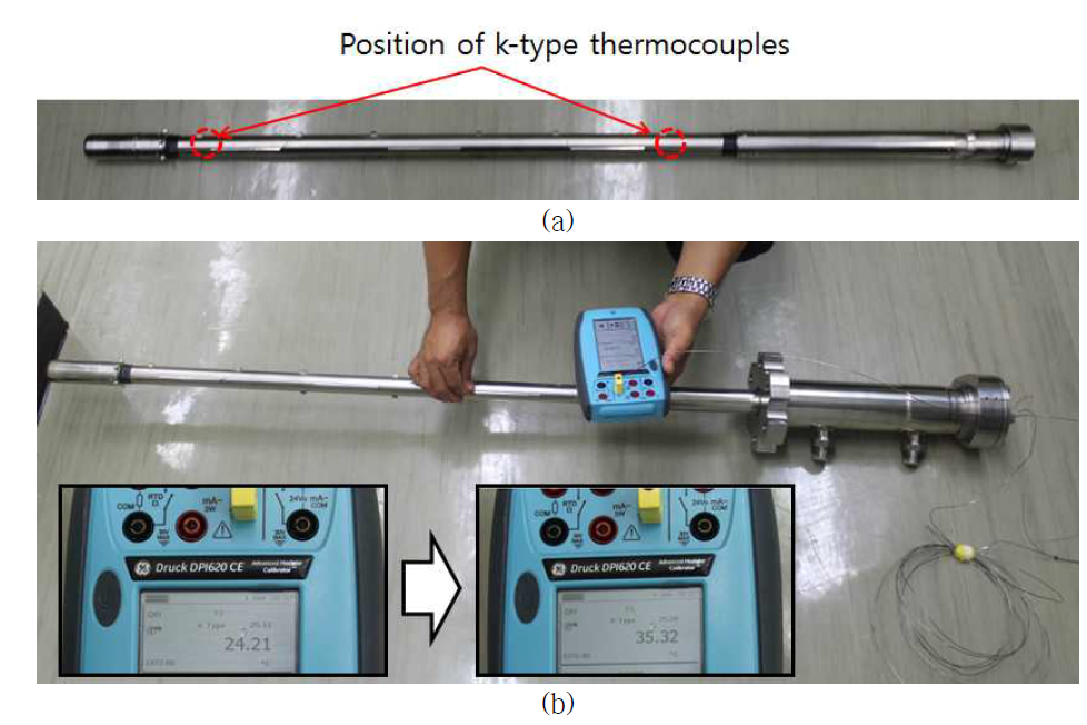 Check the soundness of test rig (a) check assembly status of components (b) check performance of sensors