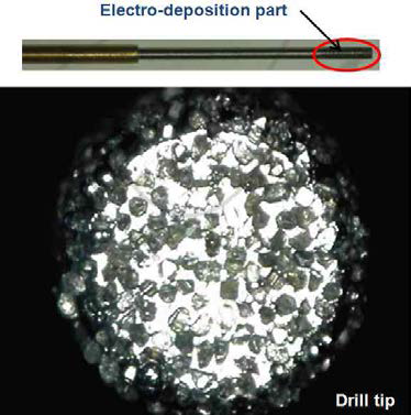 Electro-deposited diamond drill bit