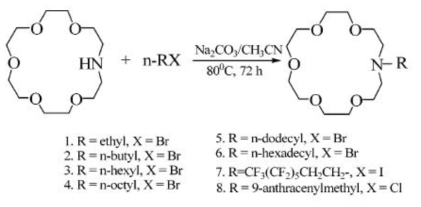 N-alkyl aza-18-crown-6 ether의 개략도