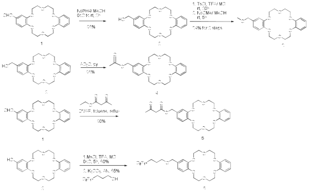 다양한 monoaldehyde 18-crown-6 ether 유도체의 구조 및 합성