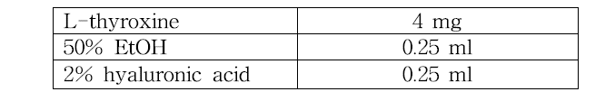 L-thyroxine 구강부착필름 조성