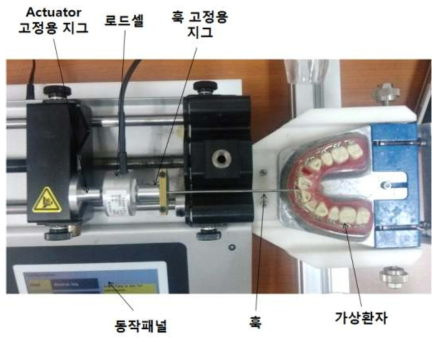 설계한 지그를 교정력측정장치에 장착하여 실제 교정력 측정 예시