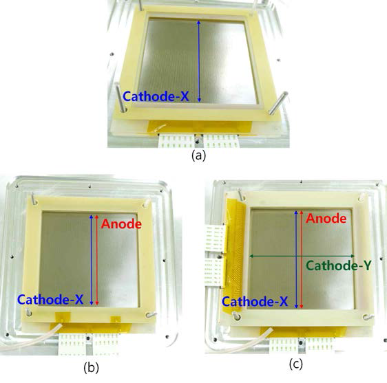 (a) X-방향 음극 전극판 조립, (b) 양극 전극판 조립, (c) Y-방향 음극 전극판 조립