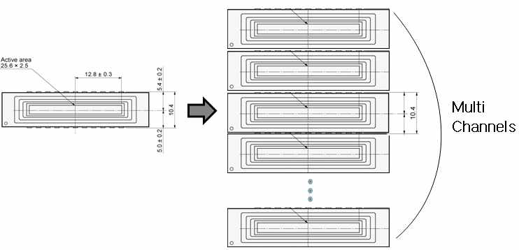 2차원 Photodiode array 검출계 모식도