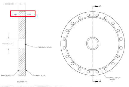 1st Be-filter Assembly