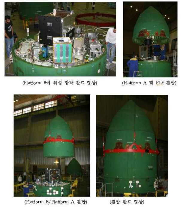 과학기술위성 3호 / LV 적합성 점검 (2/2)