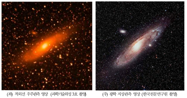 적외선 vs 광학 영상 비교(안드로메다 은하)