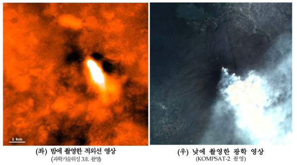 적외선 vs 광학 지구관측영상 비교 (인도네시아 시나붕화산)