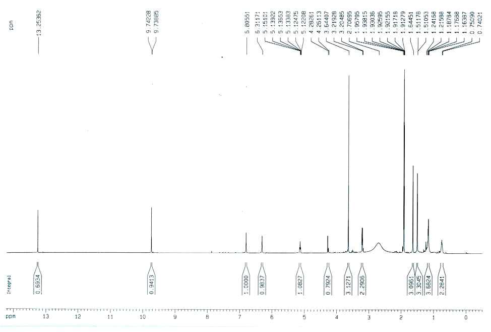 신규화합물 oxoethylmangostine (16)의 1H-NMR 스펙트럼