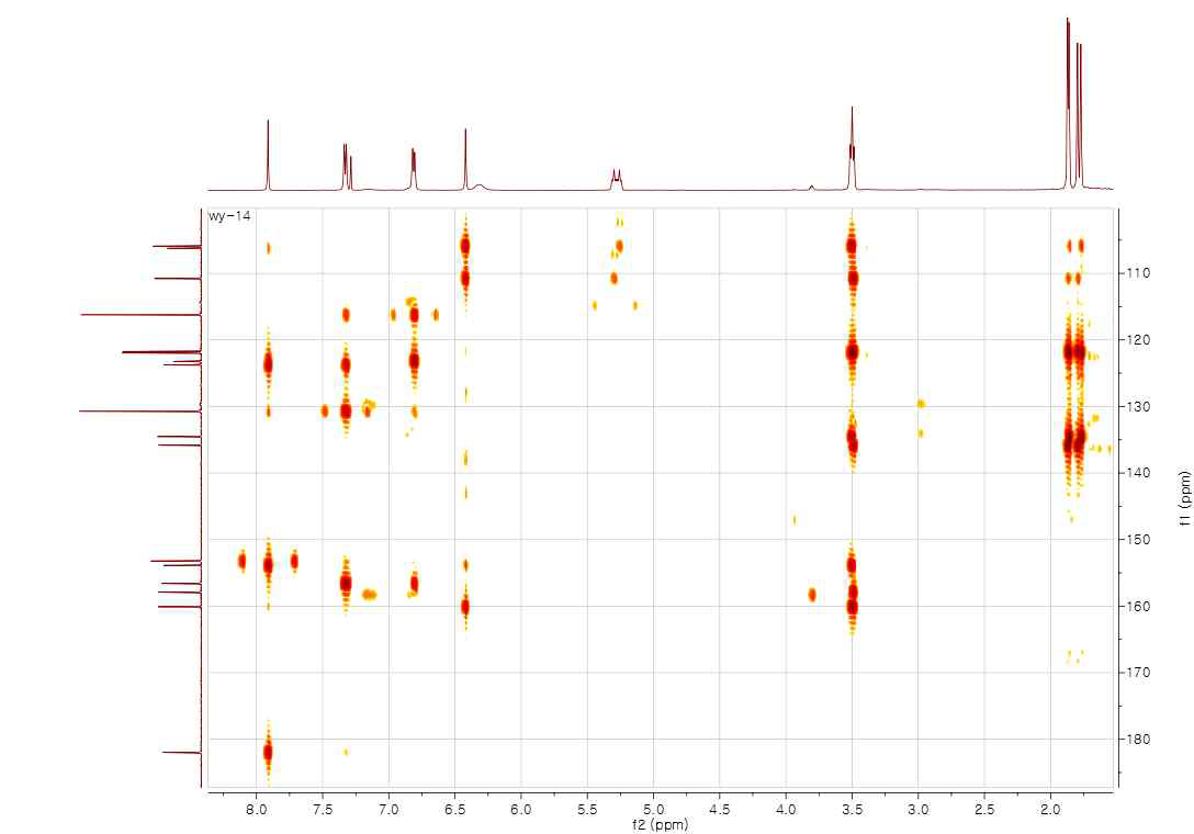 Expended HMBC NMR spectrum of compound 6