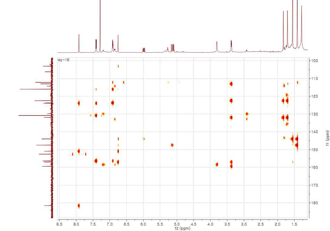 Ecpended HMBC NMR spectrum of compound 7