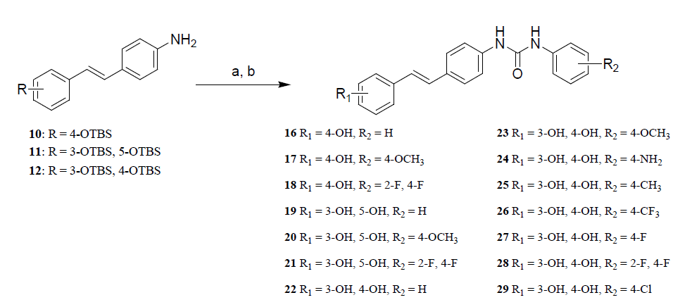 Scheme 4. Reagents and conditions: (a) Isolcyanate, CH Cl , rt; (b)Bu4NF, THF, rt.