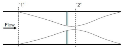 오리피스를 통과하는 유체 유동