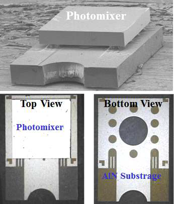 Chip-chip bonding of photomixer chip and AlN substrate.