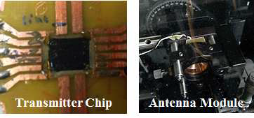 Transmitter and antenna module of THz imaging system (Fig. 1-21).